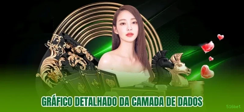 Apostas futebol ao vivo 516bet - odds competitivas